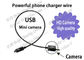 Caméra de fraude de tisonnier de câble d'USB de dispositifs de tisonnier pour lire les cartes marquées de code barres